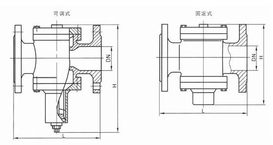 自力式壓差控制閥  ZYC