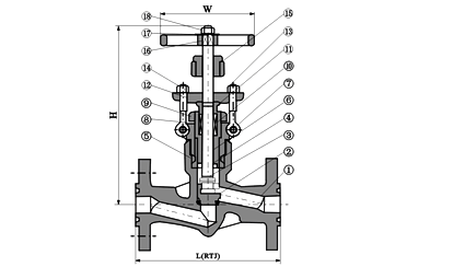 pressure seal globe valve